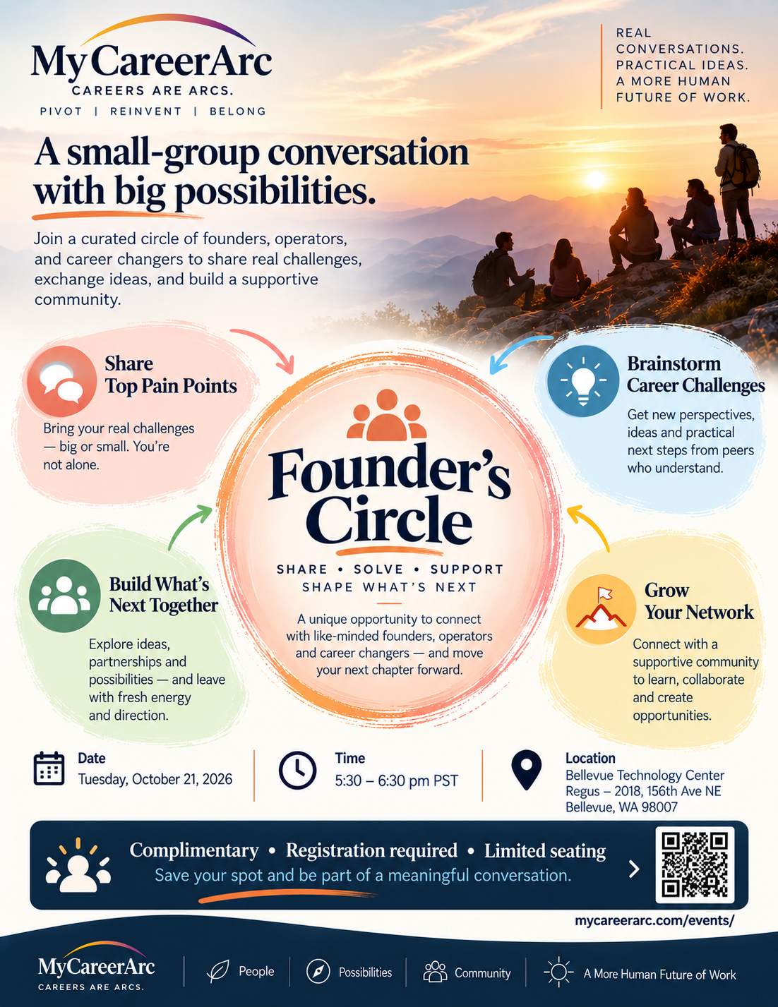 Founder’s Circle — share challenges, exchange ideas, and build a supportive community. Click to sign up.
